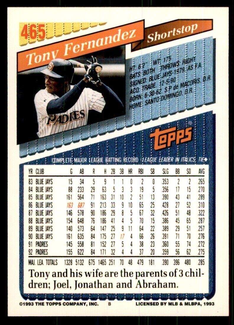 1993 Topps Gold Tony Fernandez San Diego Padres #465