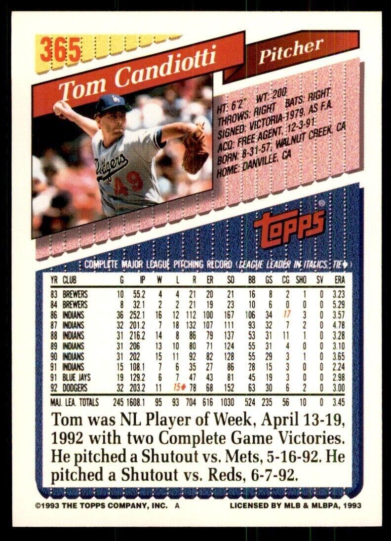 1993 Topps. Gold Tom Candiotti Baseball Cards #365
