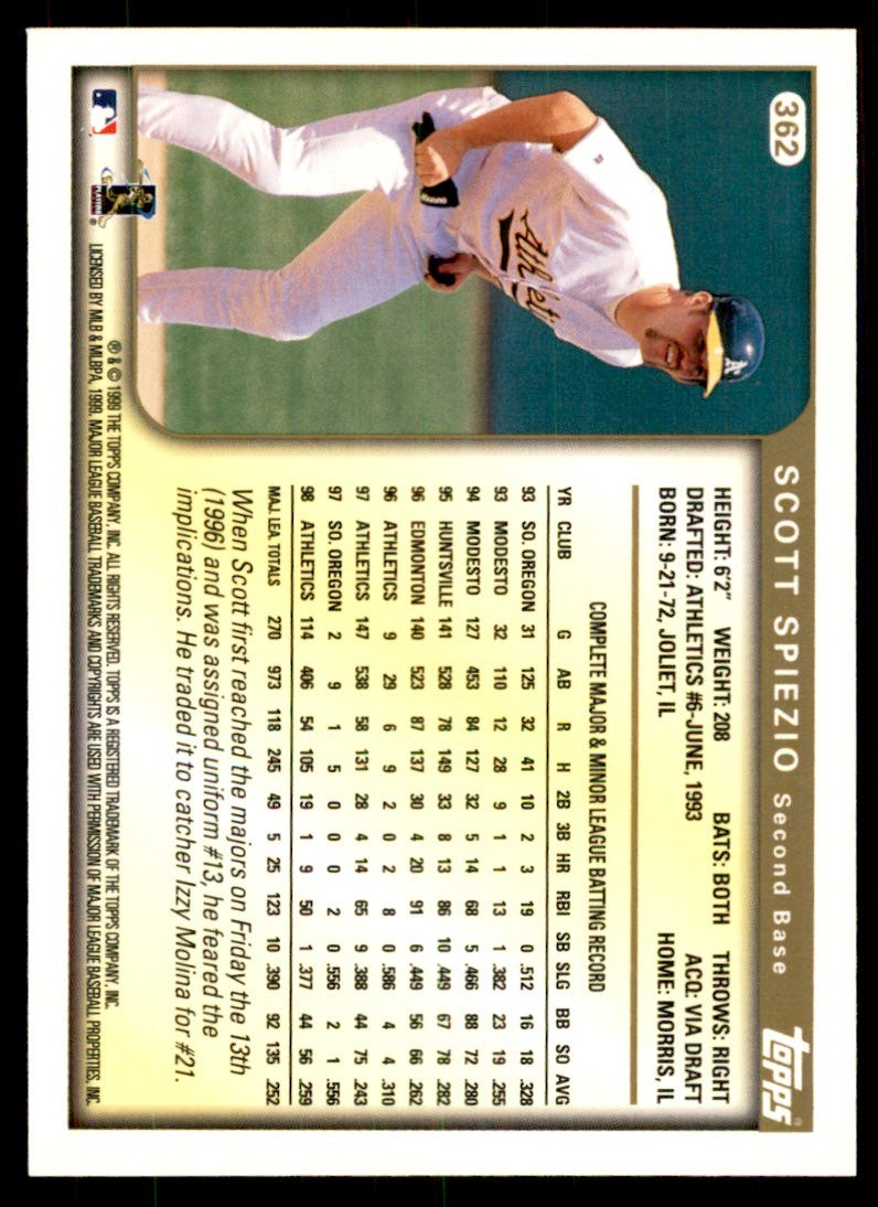 1999 Topps Scott Spiezio B Baseball  Cards #362