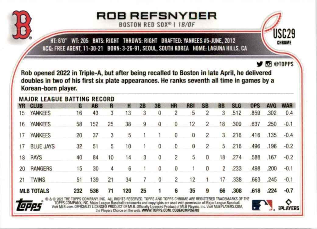 2022 Topps Chrome Rob Refsnyder Baseball Cards #USC29