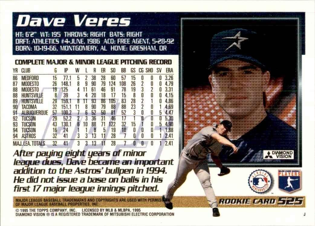 1995 Topps Dave Veres Baseball Cards #525