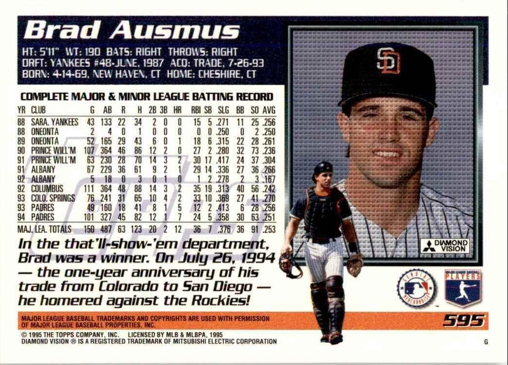 1995 Topps Brad Ausmus Baseball Cards #595