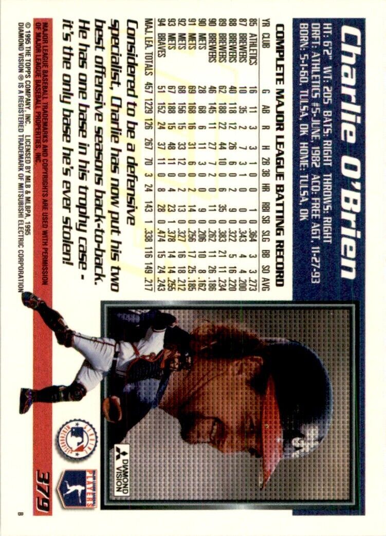 1995 Topps Charlie O'Brien Baseball Cards #379