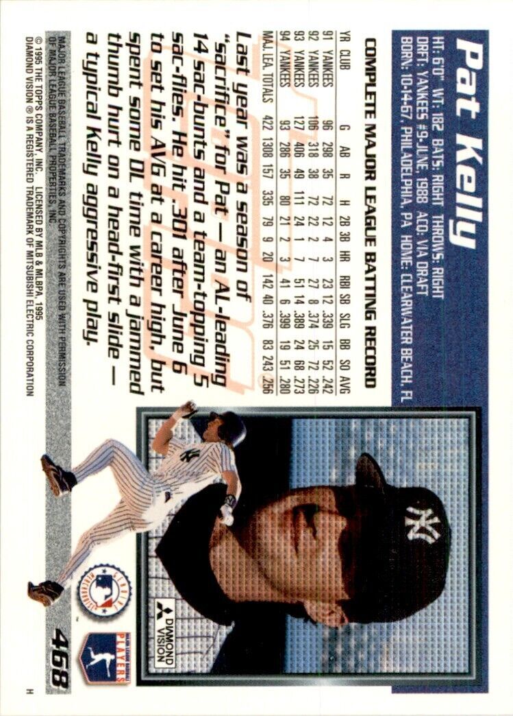 1995 Topps Pat Kelly Baseball Cards #468