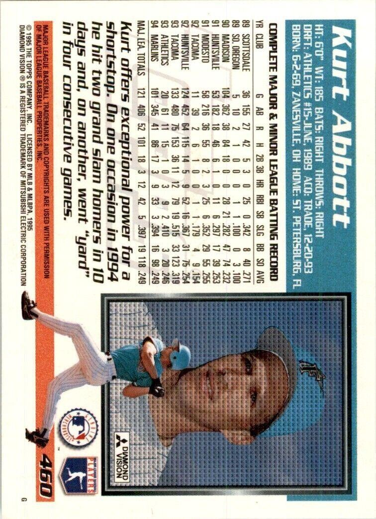 1995 Topps Kurt Abbott Baseball Cards #460