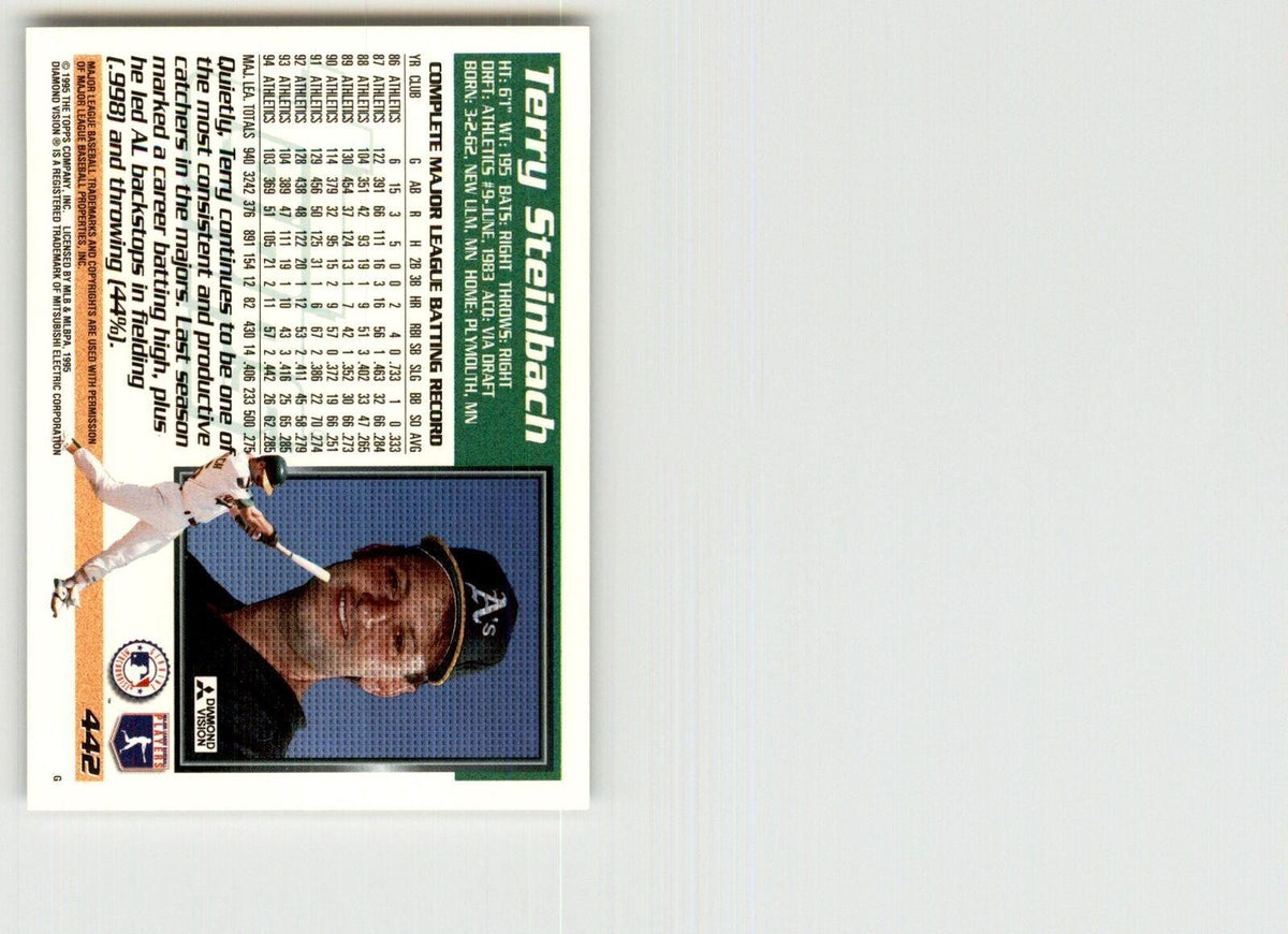 1995 Topps Terry Steinbach Baseball Cards #442