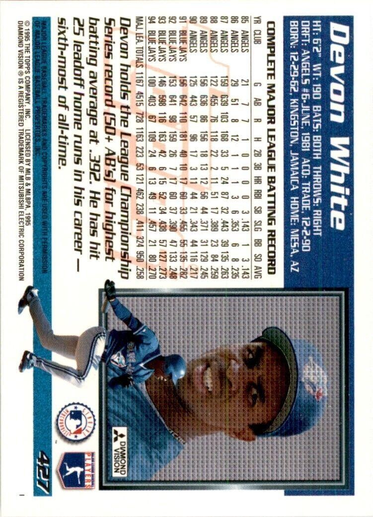 1995 Topps Devon White Baseball Cards #427