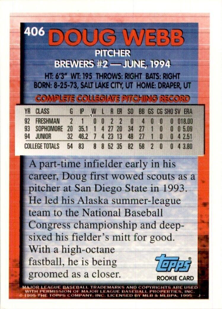 1995 Topps Doug Webb Baseball Cards #406