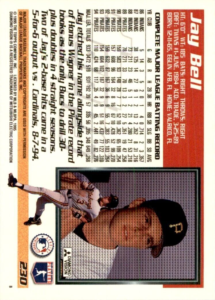 1995 Topps Jay Bell Baseball Cards #230