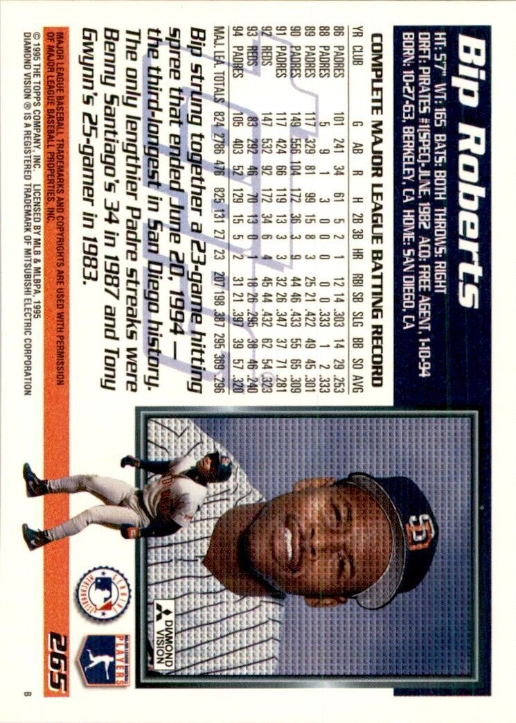 1995 Topps Bip Roberts Baseball Cards #265