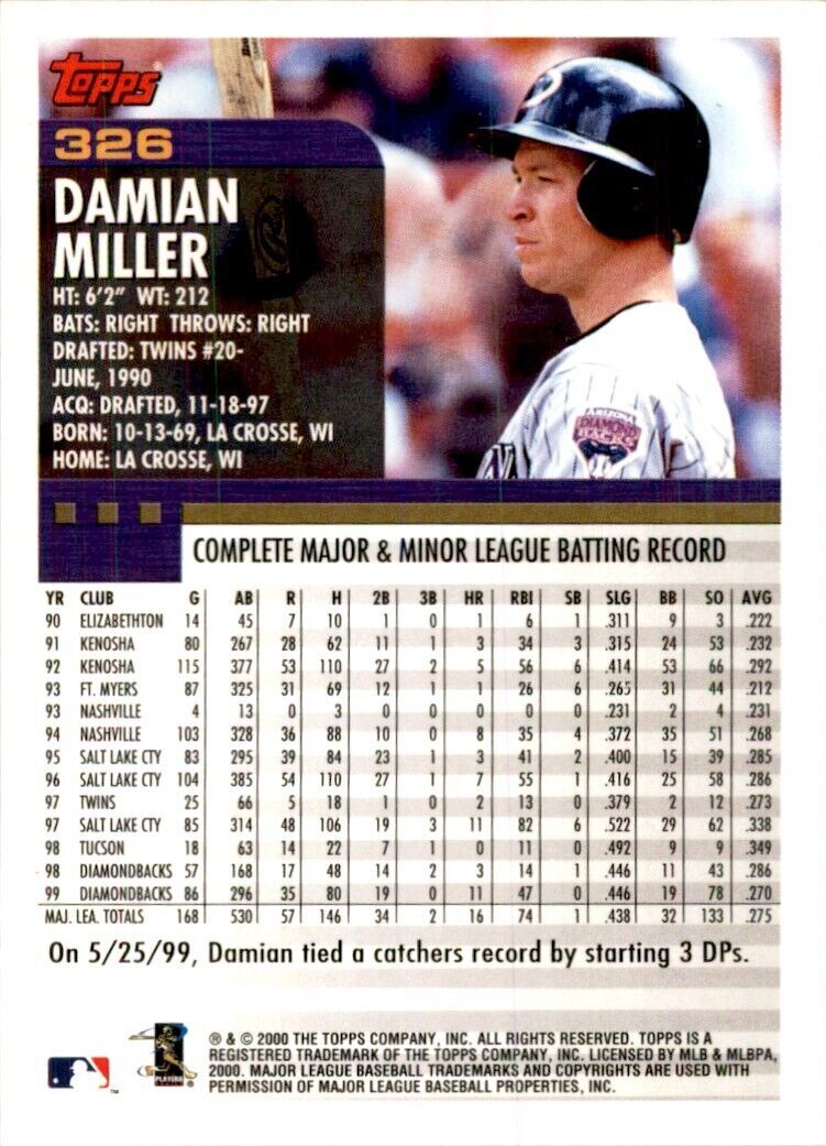 2000 Topps Damian Miller Baseballl Cards #326