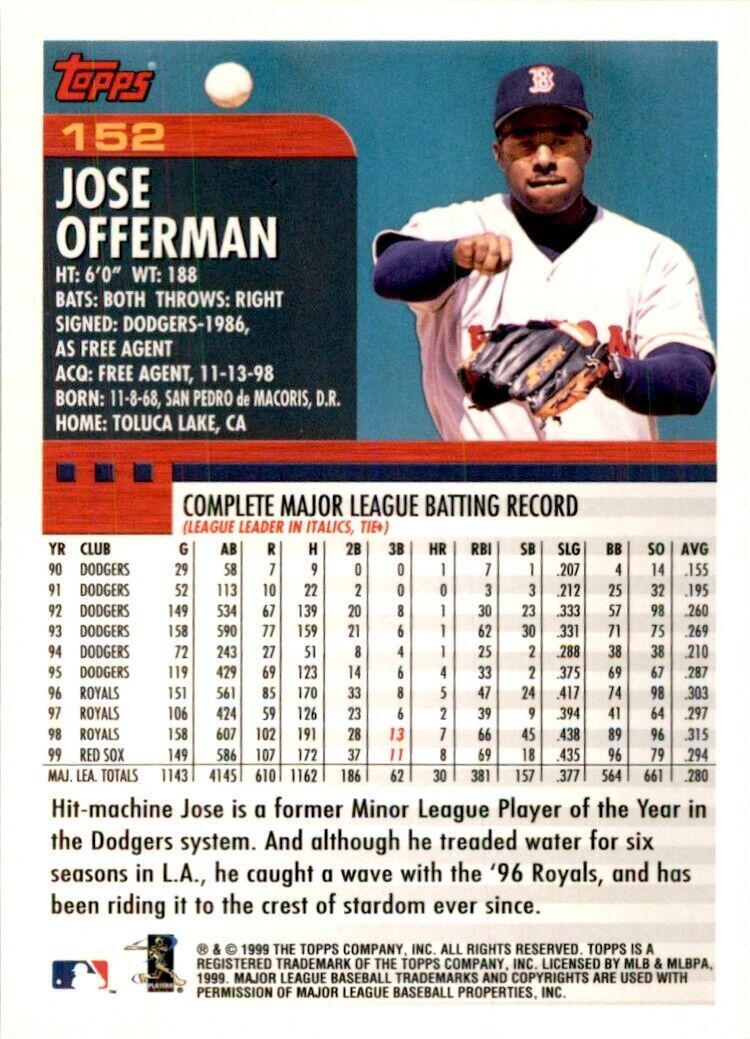 2000 Topps Jose Offerman Baseball Cards #152