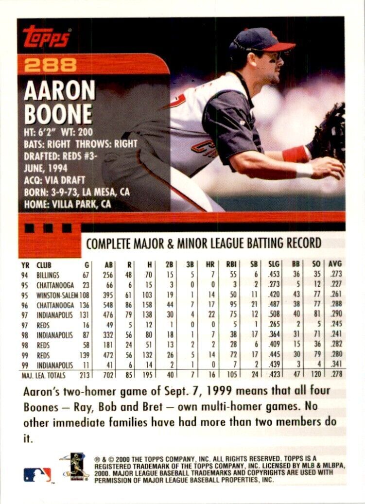 2000 Topps Aaron Boone Baseball Cards #288