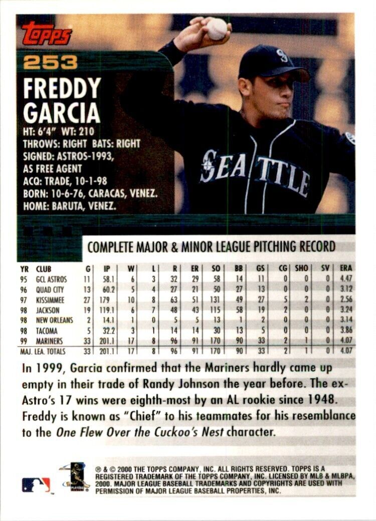 2000 Topps Freddy Garcia Baseball Cards #253