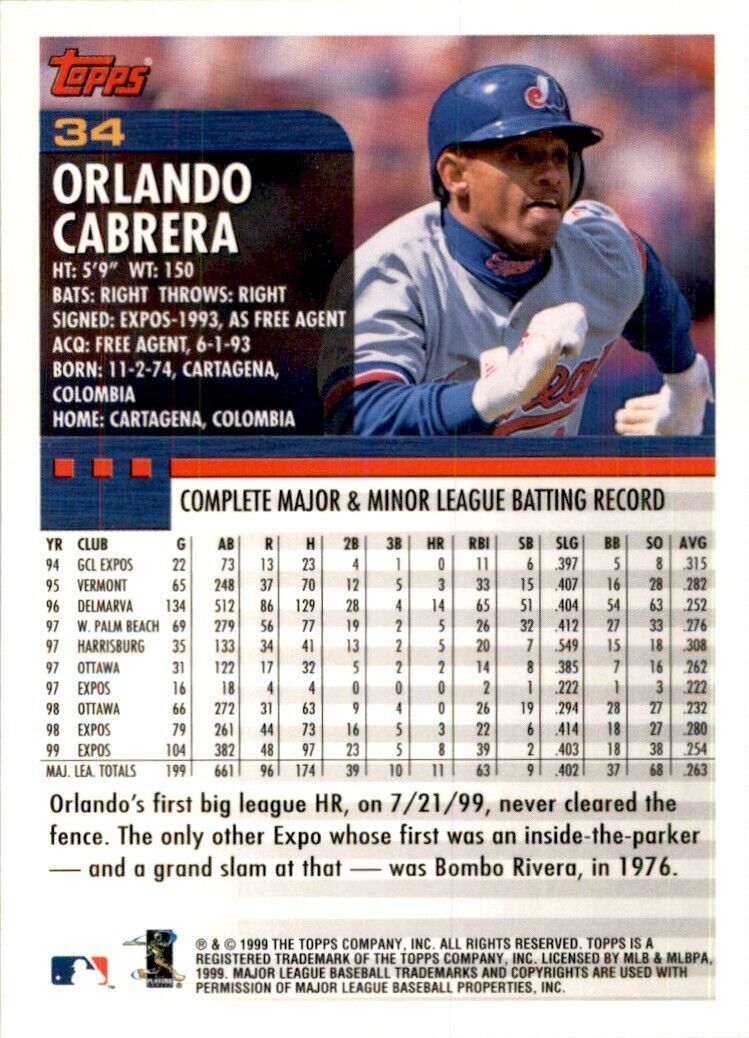 2000 Topps Orlando Cabrera Baseball Cards #34