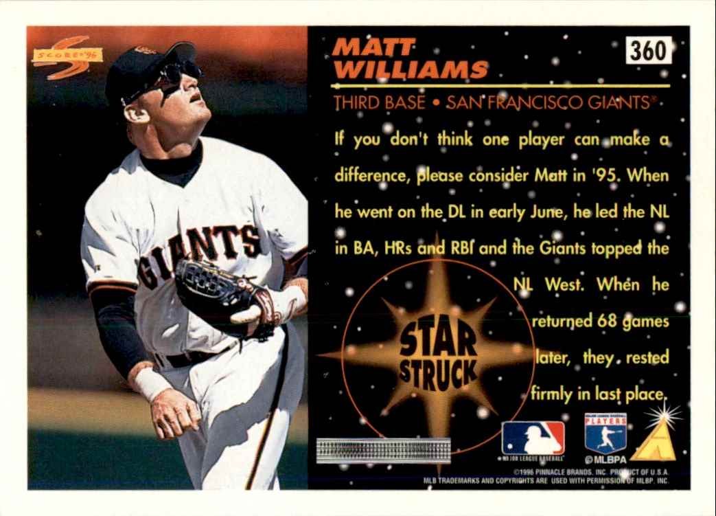 1996 Score Matt Williams. Baseball Cards #360