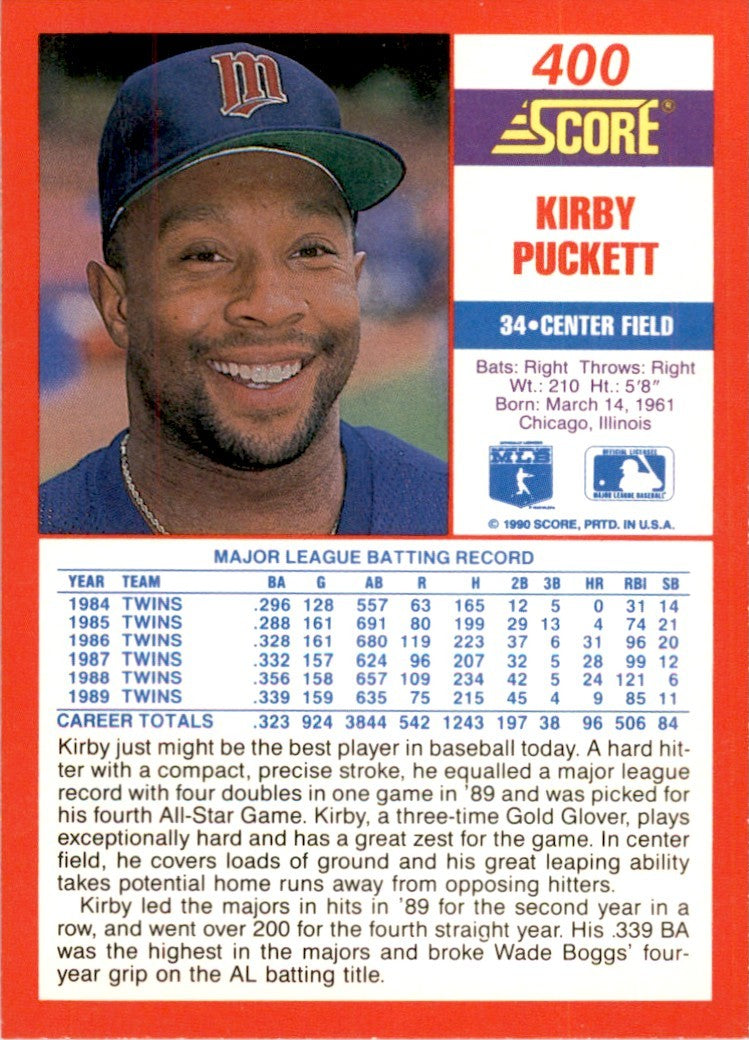 1990 Score Kirby Puckett Baseball Cards #400