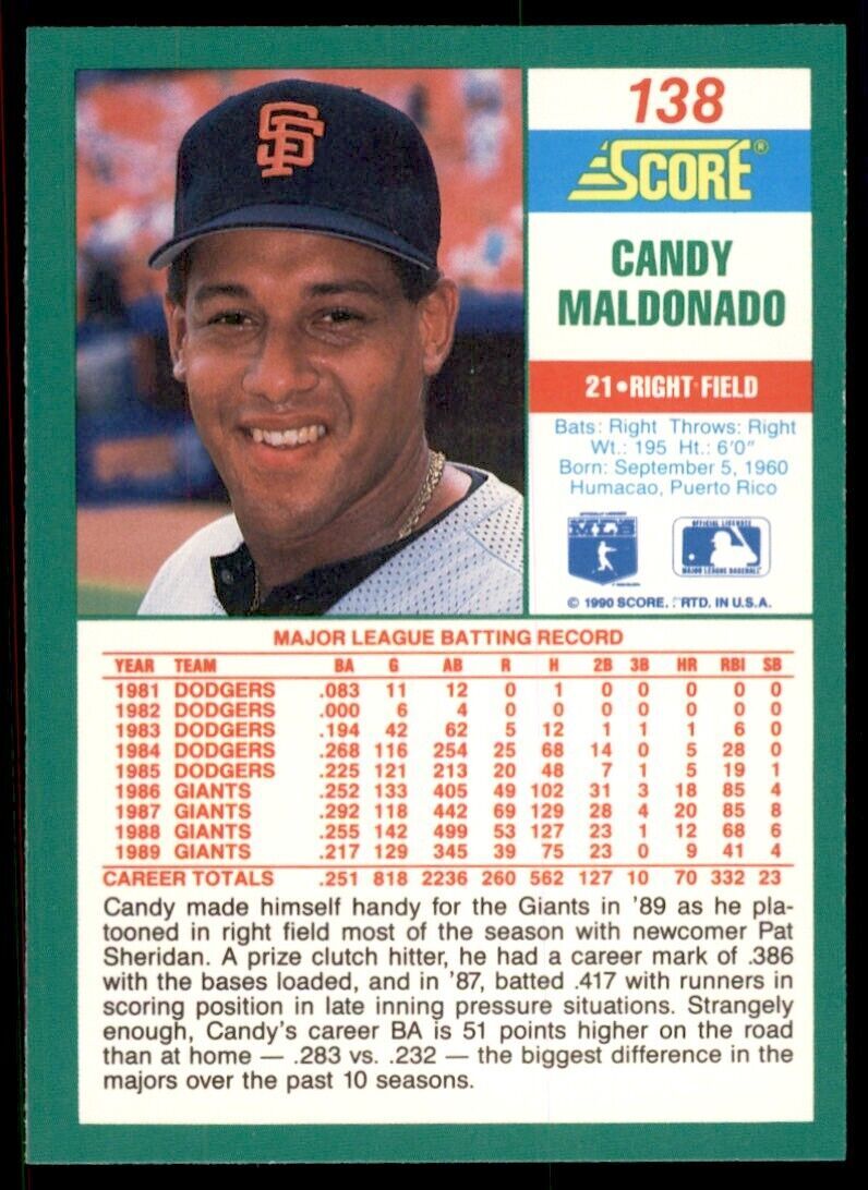 1990 Score Candy Maldonado Baseball Cards #138