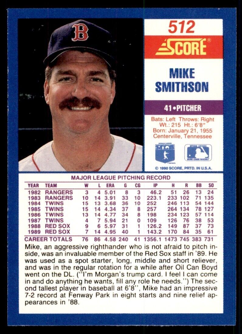 1990 Score Mike Smithson Baseball Cards #512