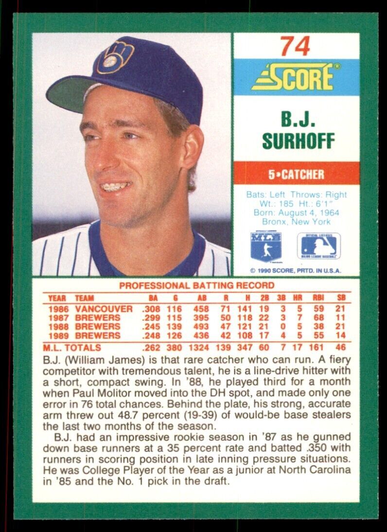 1990 Score B.J. Surhoff Baseball Cards #74