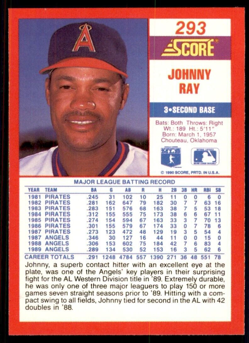 1990 Score Johnny Ray Baseball Cards #293