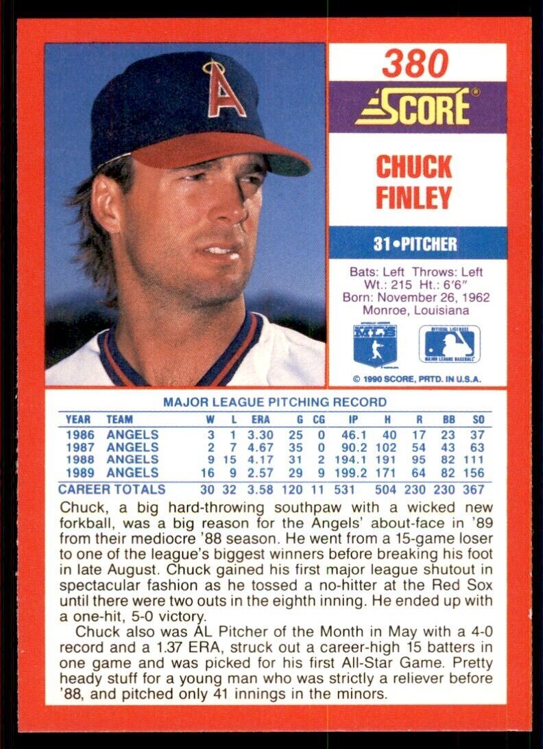 1990 Score Chuck Finley Baseball Cards #380