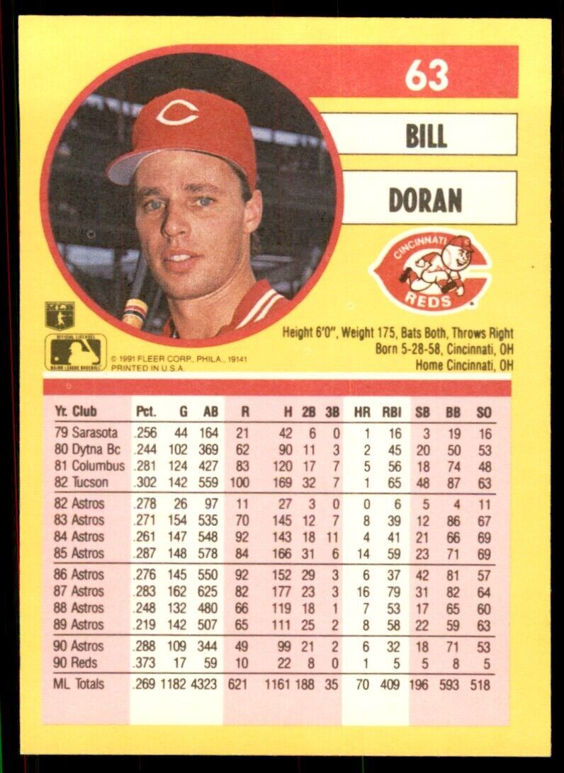 1991 Fleer Bill Doran Baseball Cards #63