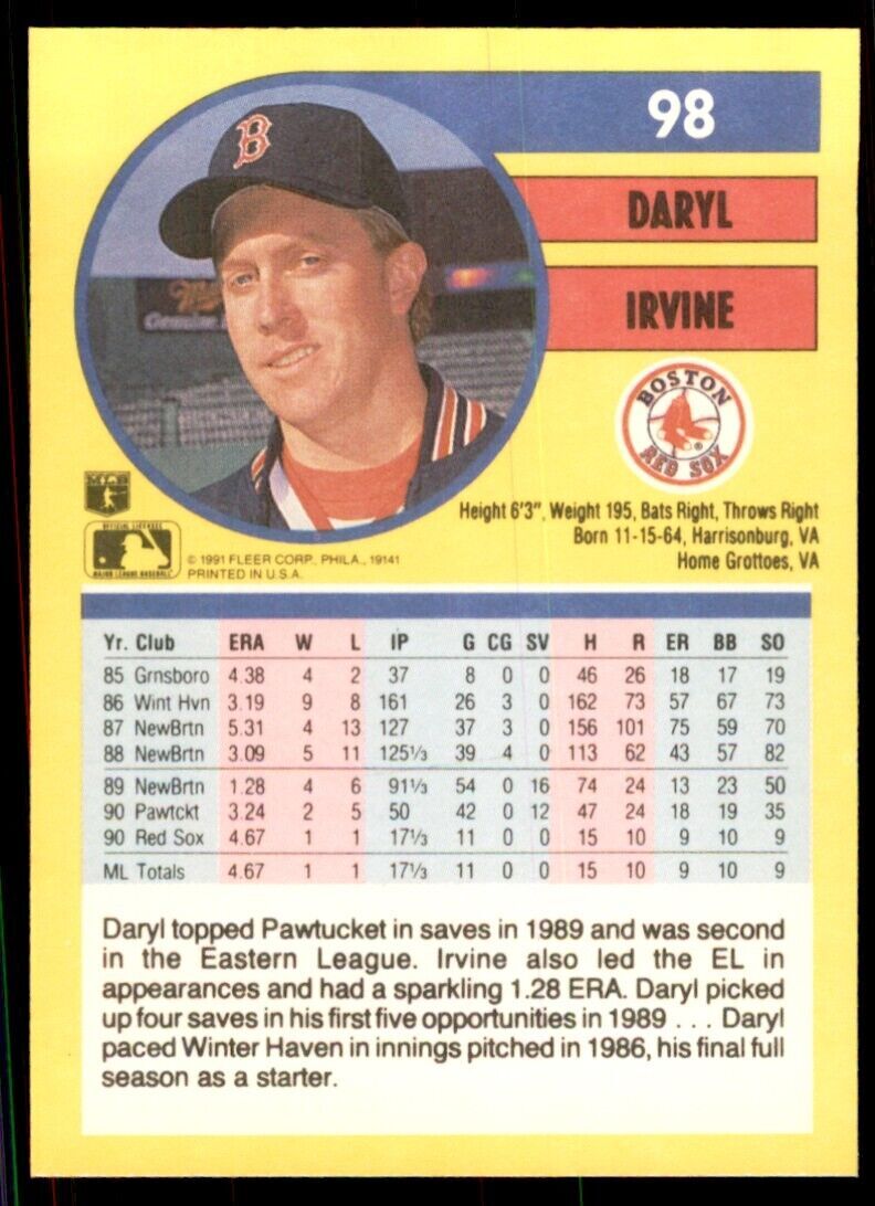 1991 Fleer Daryl Irvine Baseball Cards #98