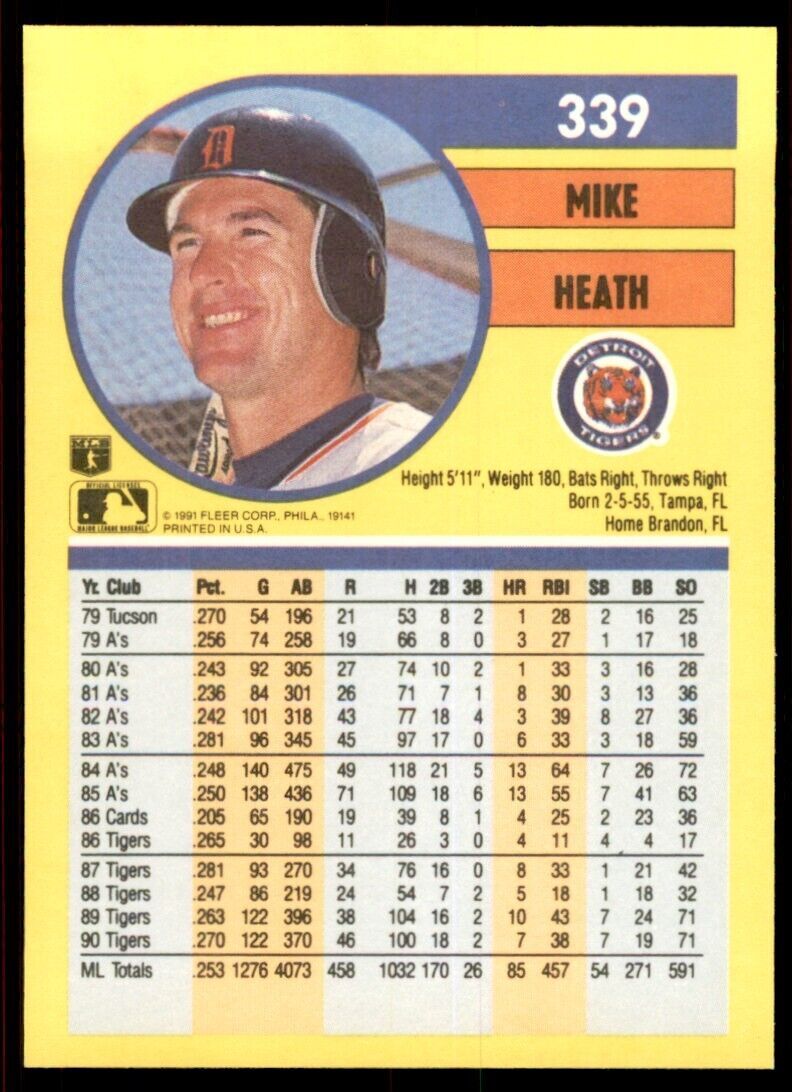 1991 Fleer Mike Heath Baseball Cards #339