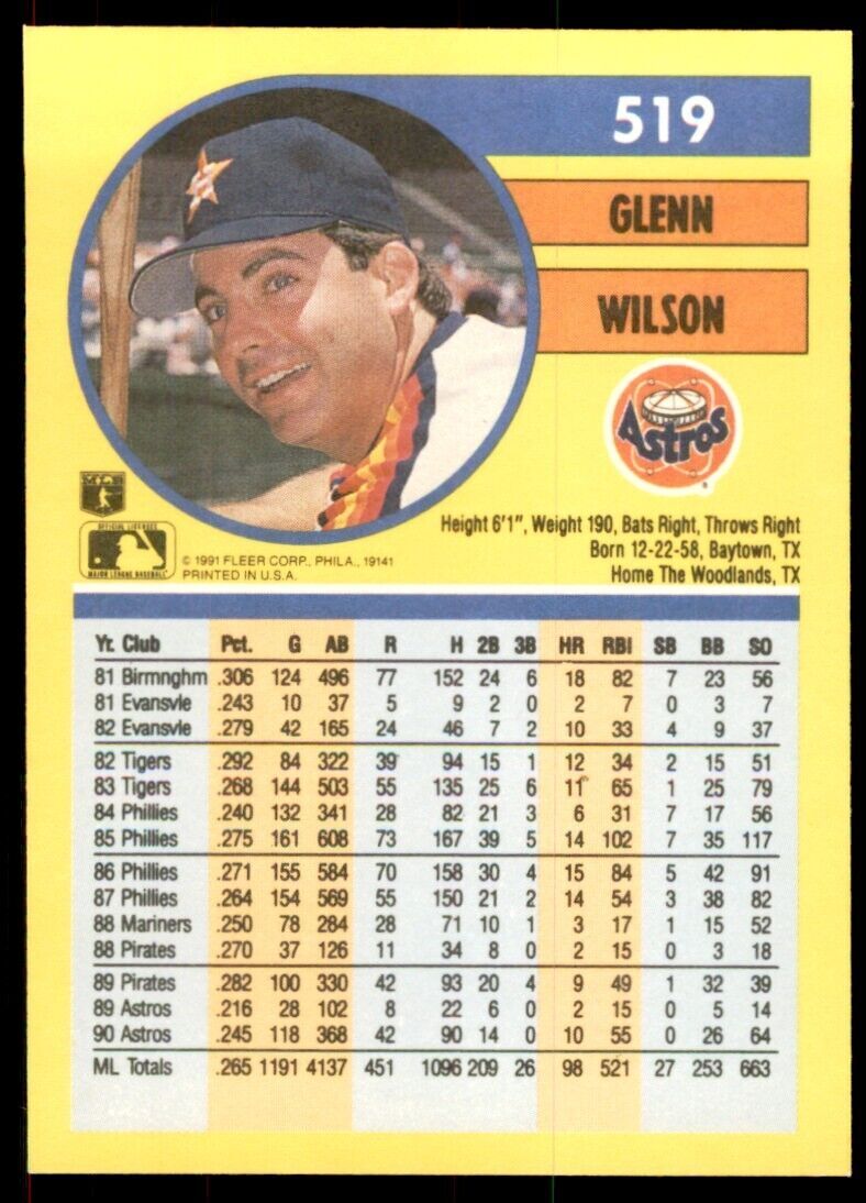 1991 Fleer Glenn Wilson Baseball Cards #519
