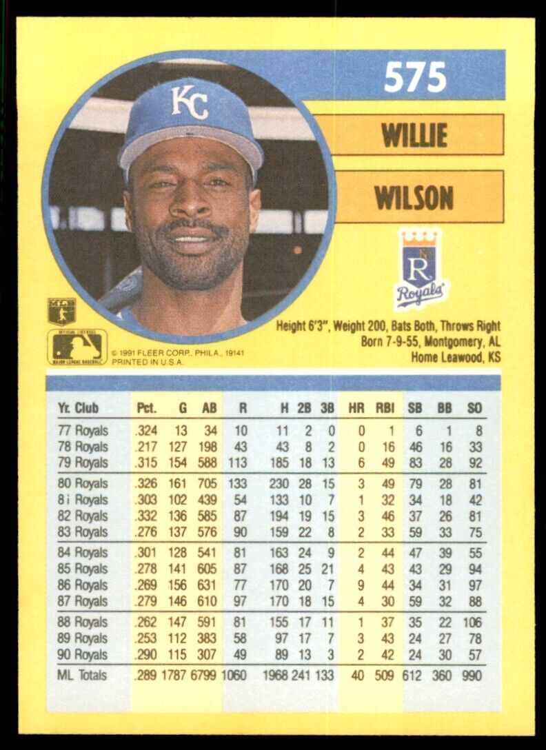 1991 Fleer Willie Wilson Baseball Cards #575