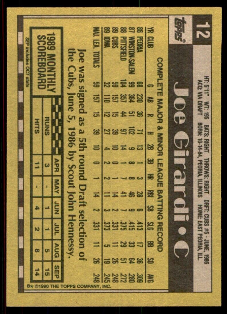 1990 Topps Joe Girardi Baseball Cards #12