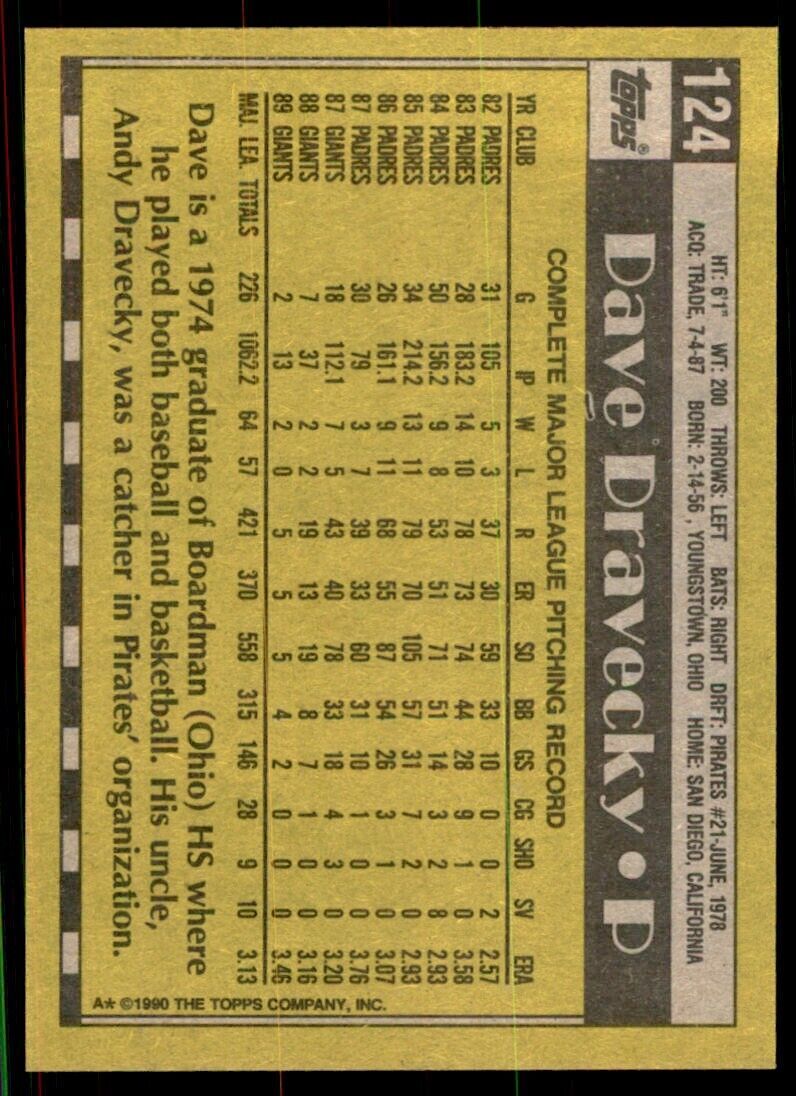 1990 Topps Dave Dravecky Baseball Cards #124