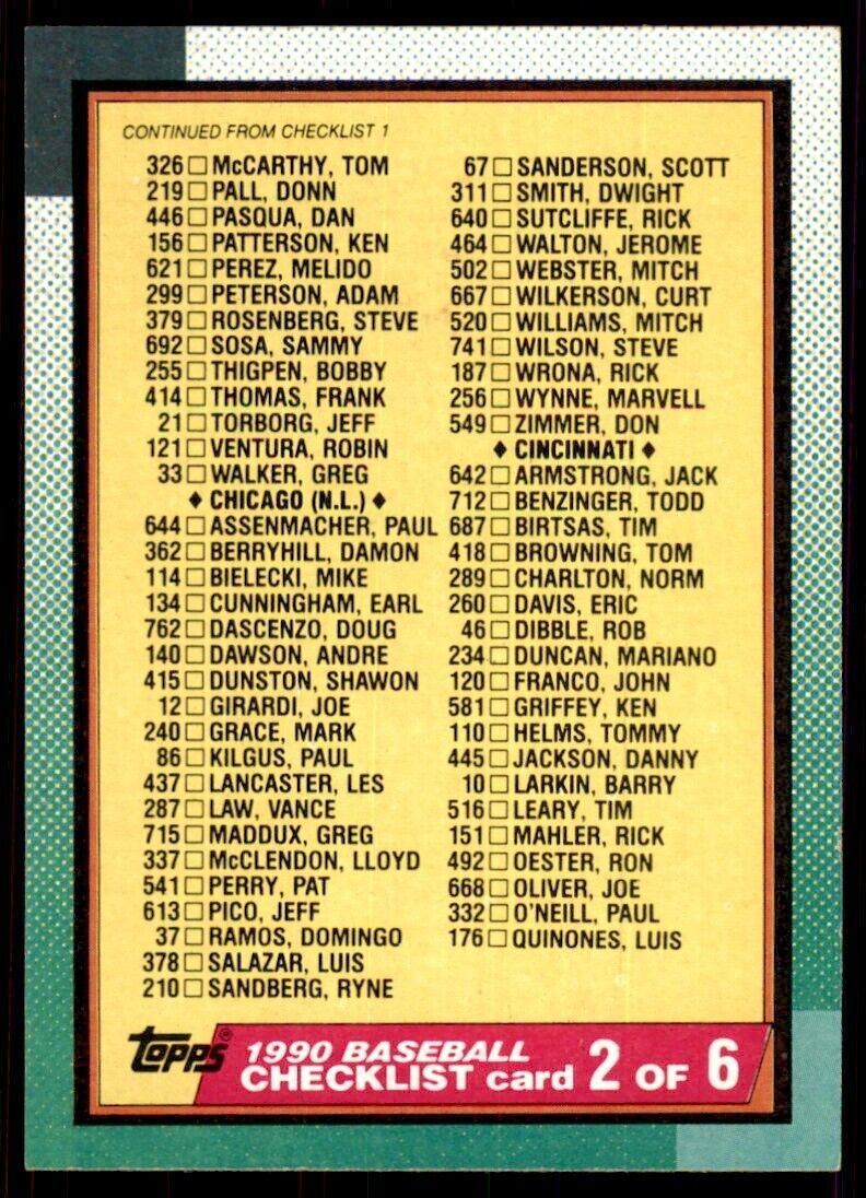 1990 Topps Checklist 2 of 6 Baseball Cards #262