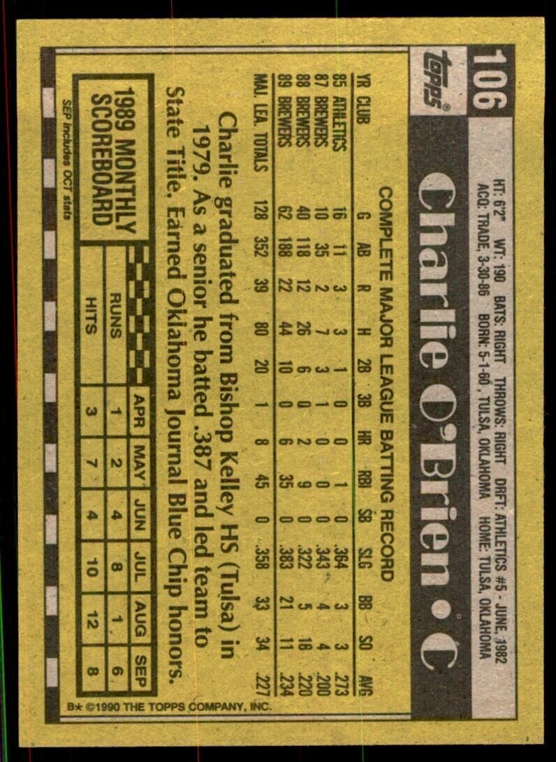 1990 Topps Charlie O'Brien Baseball Cards #106