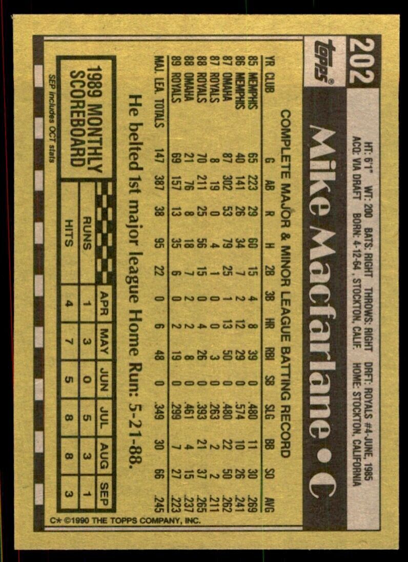 1990 Topps Mike Macfarlane Baseball Cards #202