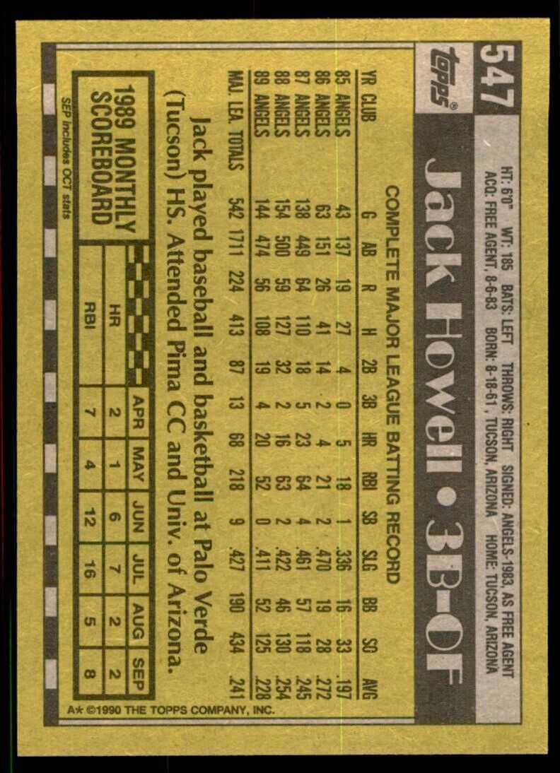 1990 Topps Jack Howell Baseball Cards #547