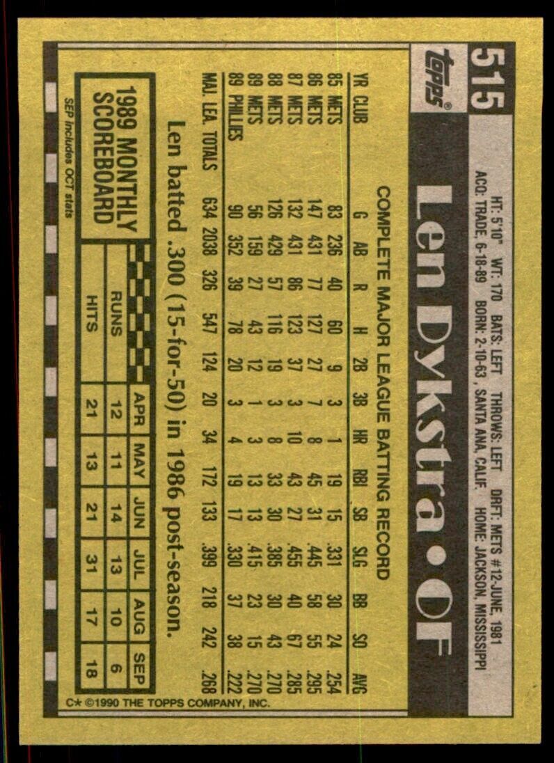 1990 Topps Len Dykstra Baseball Cards #515