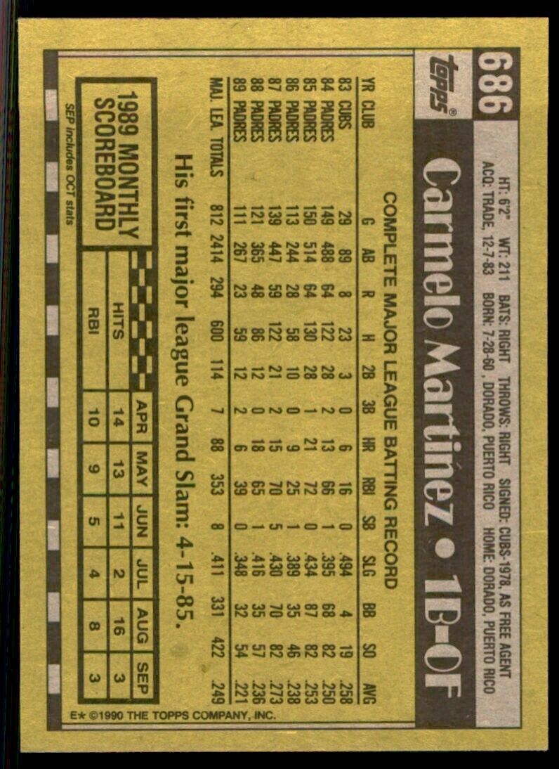 1990 Topps Carmelo Martinez Baseball Cards #686
