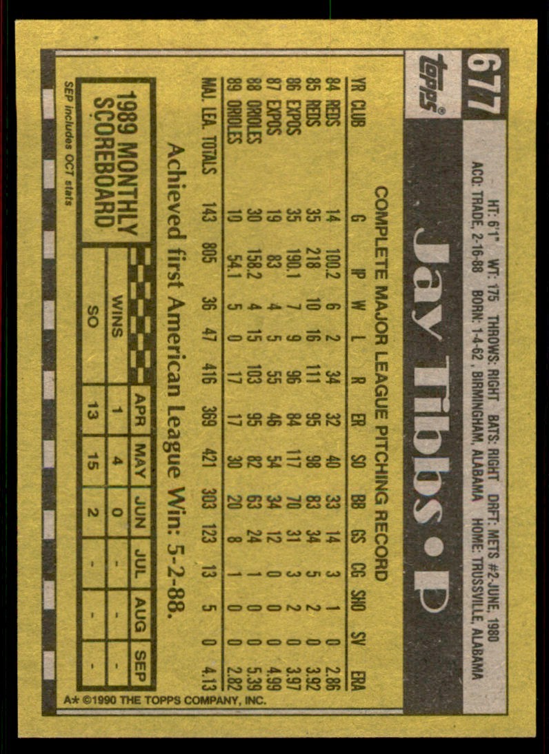 1990 Topps Jay Tibbs Baseball Cards #677