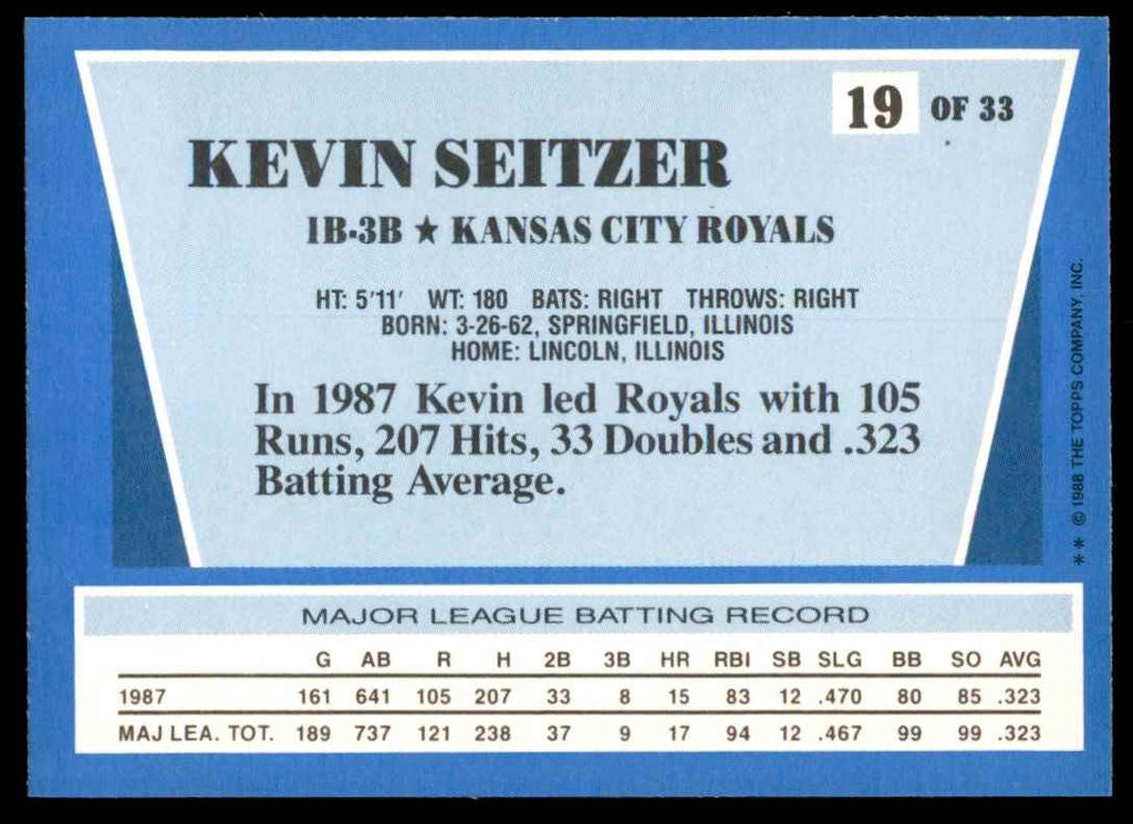 1988 Topps Rite-Aid Kevin Seitzer Baseball Cards #19