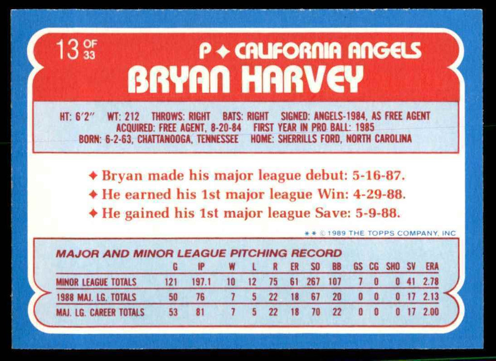 1989 Topps Toys'R'Us Rookies. Bryan Harvey Baseball Cards #13