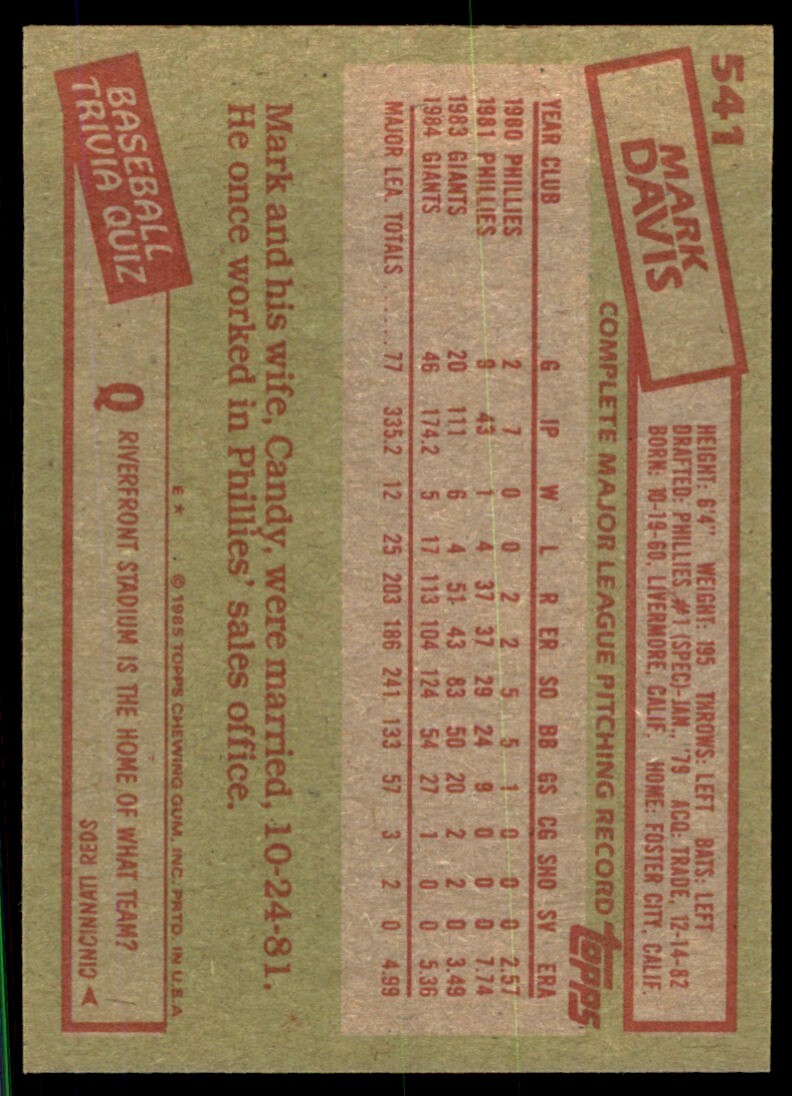 1985 Topps Mark Davis Baseball Cards #541