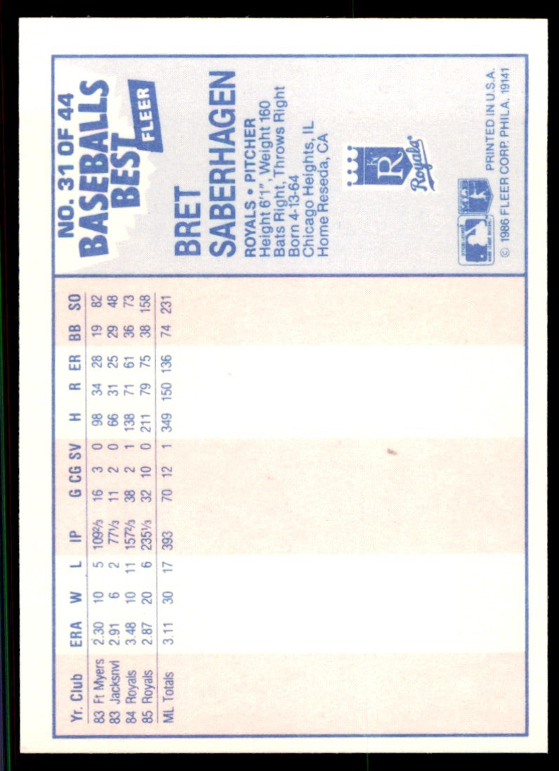 1986 Fleer Sluggers vs Pitchers Bret Saberhagen Baseball Cards #31