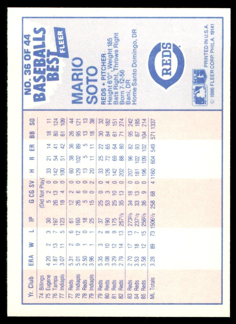 1986 Fleer Sluggers vs. Pitchers Mario Soto BaseBall Cards #36