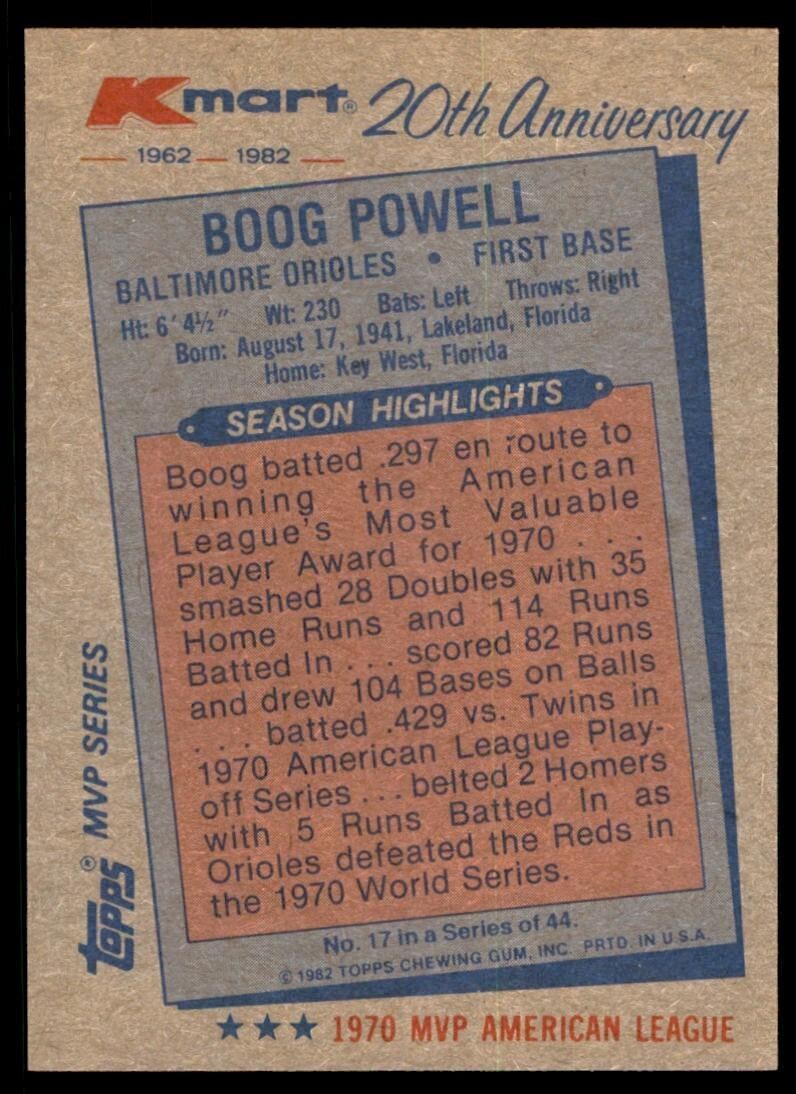 1982 Topps Kmart Boog Powell Baseballl Cards #17