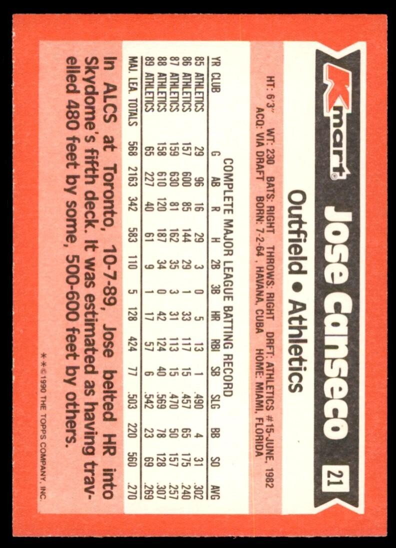 1990 Topps Kmart Jose Canseco Baseball Cards #21