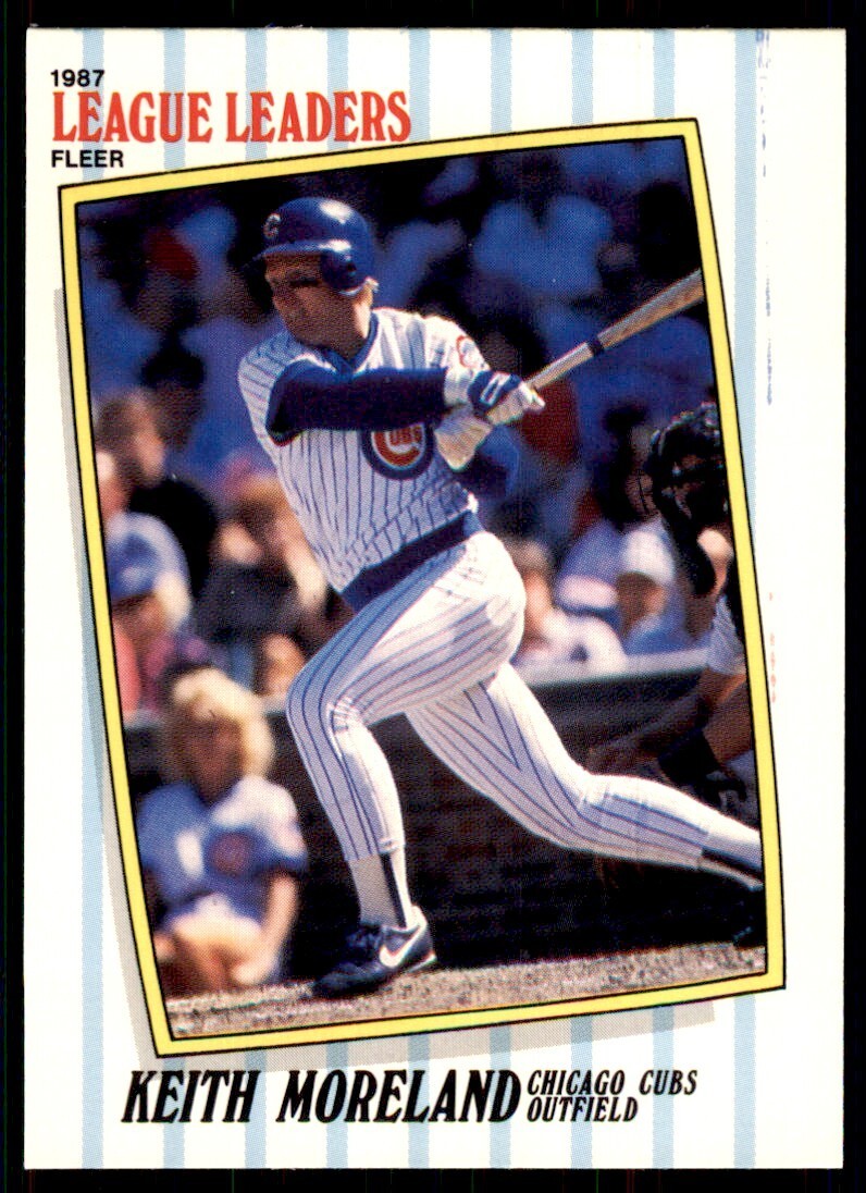 1987 Fleer League Leaders Keith Moreland A Baseball Cards #31