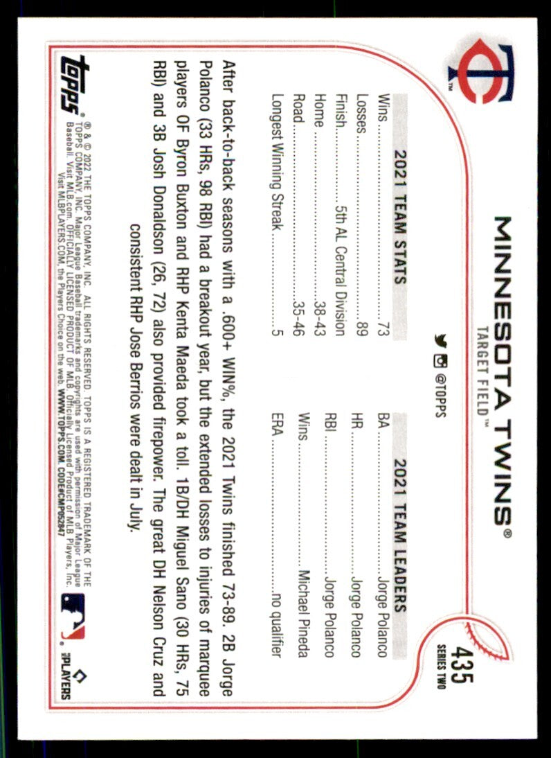 2022 Topps Minnesota Twins Baseball Cards #435