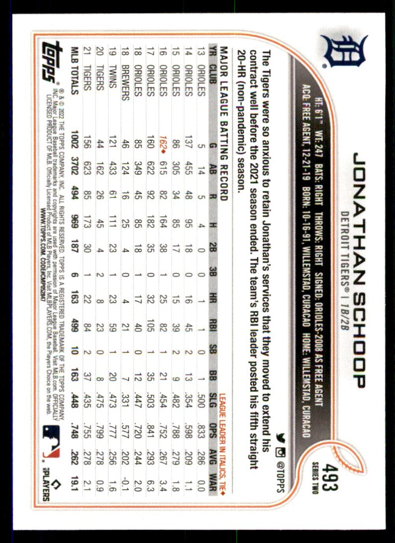 2022 Topps Jonathan Schoop Baseball Cards #493